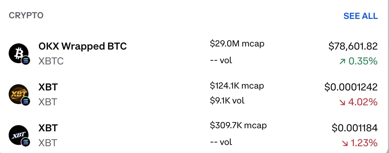 Coinbase search results for XBT: OKX Wrapped BTC (XBTC), then two Solana tokens both named XBT, $124.1K and $309.7K market cap. No BLAKE2b coin.