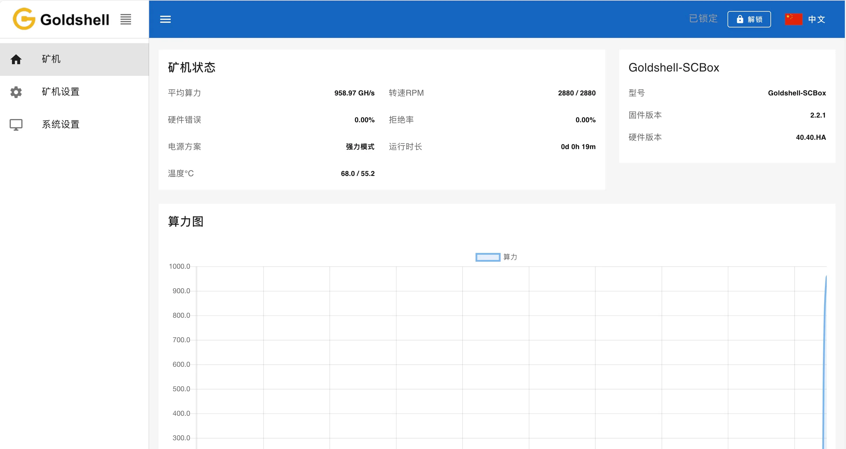 The Goldshell web UI on first load, in Chinese, already showing 959 GH/s and an active pool