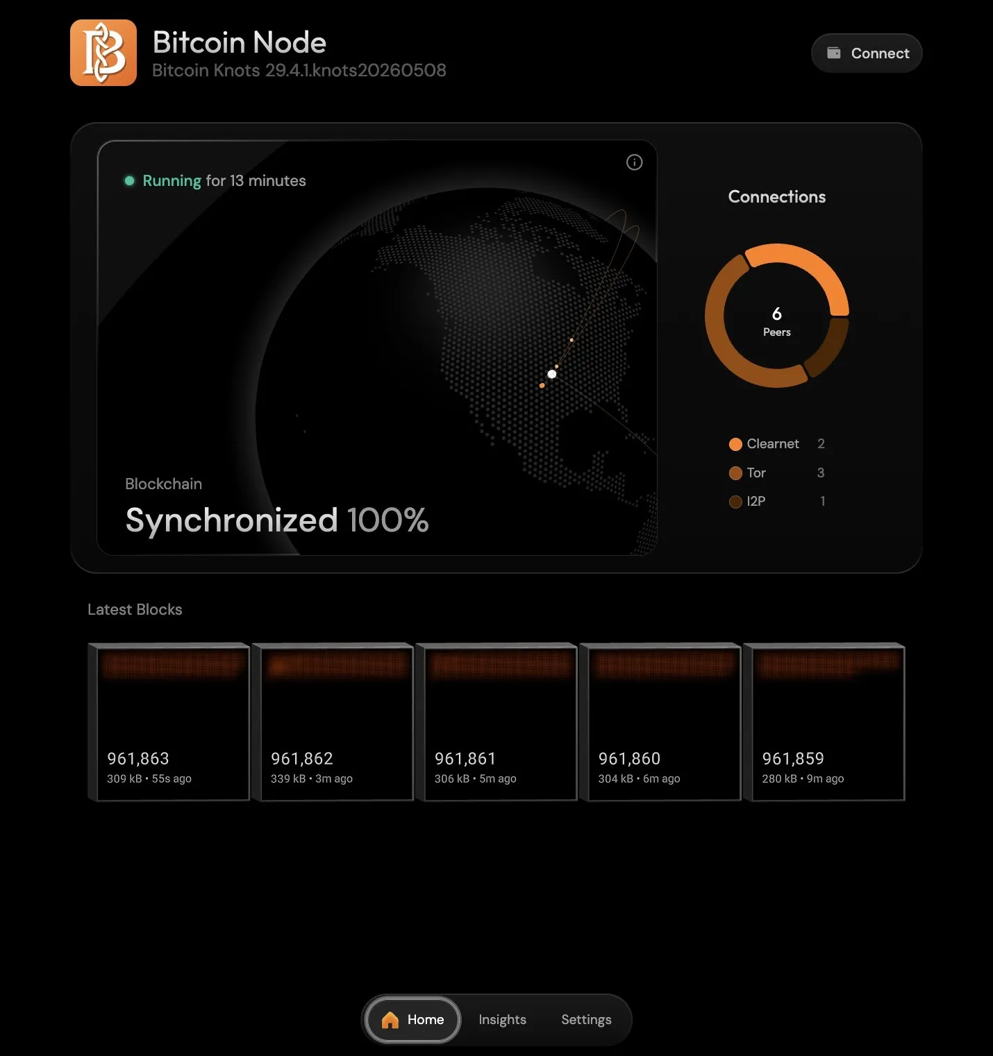 The Bitcoin Knots app home screen on 29.4.1.knots20260508, running, six peers, latest blocks ticking past 961,860